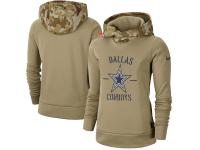 Women's Dallas Cowboys Nike Khaki 2019 Salute to Service Therma Pullover Hoodie